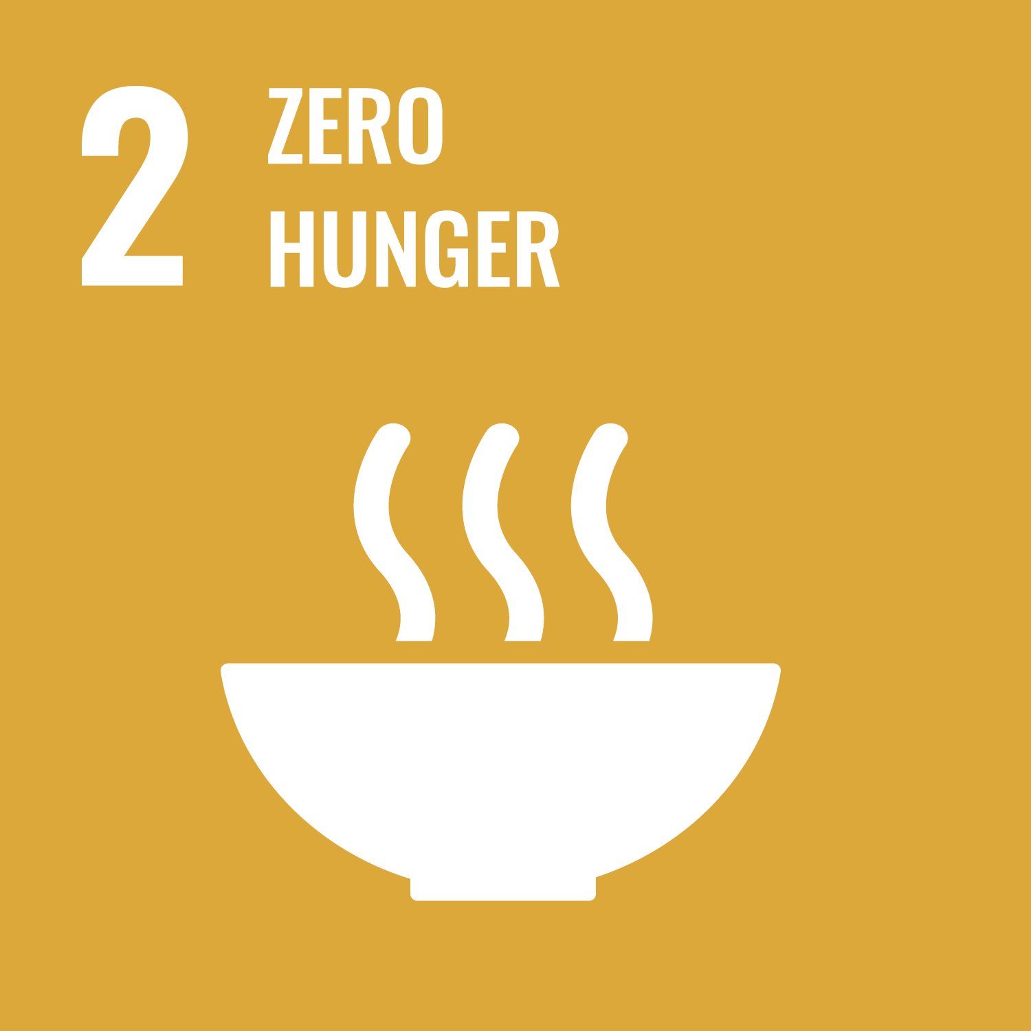 Brazil’s Zero Hunger Programme